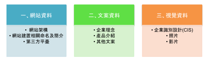 微信截圖_20190919111606.png
